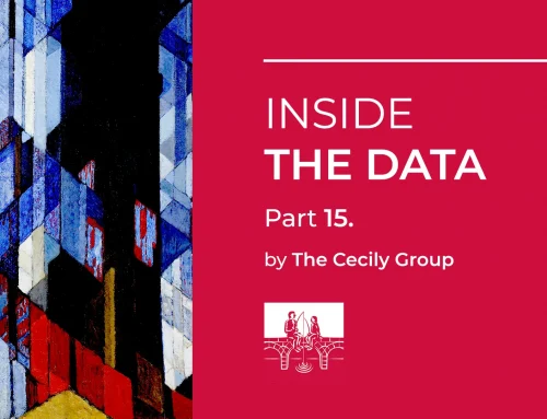 Inside the Data: When a Liquid Portfolio Contains Constrained Capital